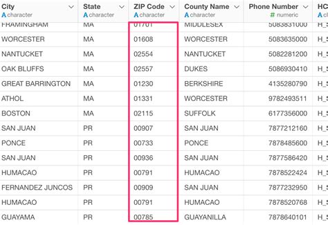 full zip code|Zip/Postal Code Lookup by Address, City, State.